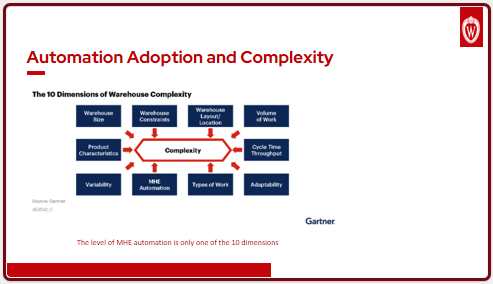 2. UWEBC Presentation Slides: Warehouse Automation thumbnail